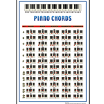 Piano Chord Chart - Reference Chart
