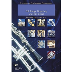 Foundations For Superior Performance Full Range Fingering and Trill Chart - Alto Sax -