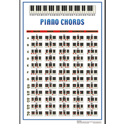 Piano Chord Chart - piano